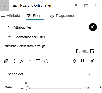 Räumlicher Filter