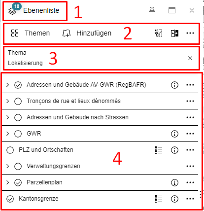 Ebenenliste 123