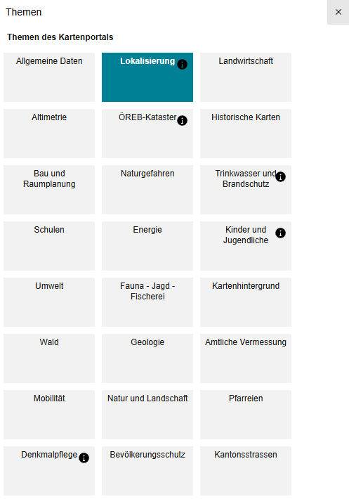Thema