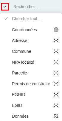 Liste sources de recherche